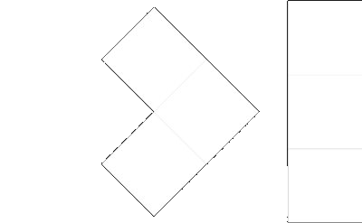 End